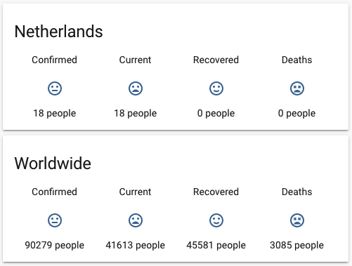 Screenshot of the Coronavirus integration in KS Assistant
