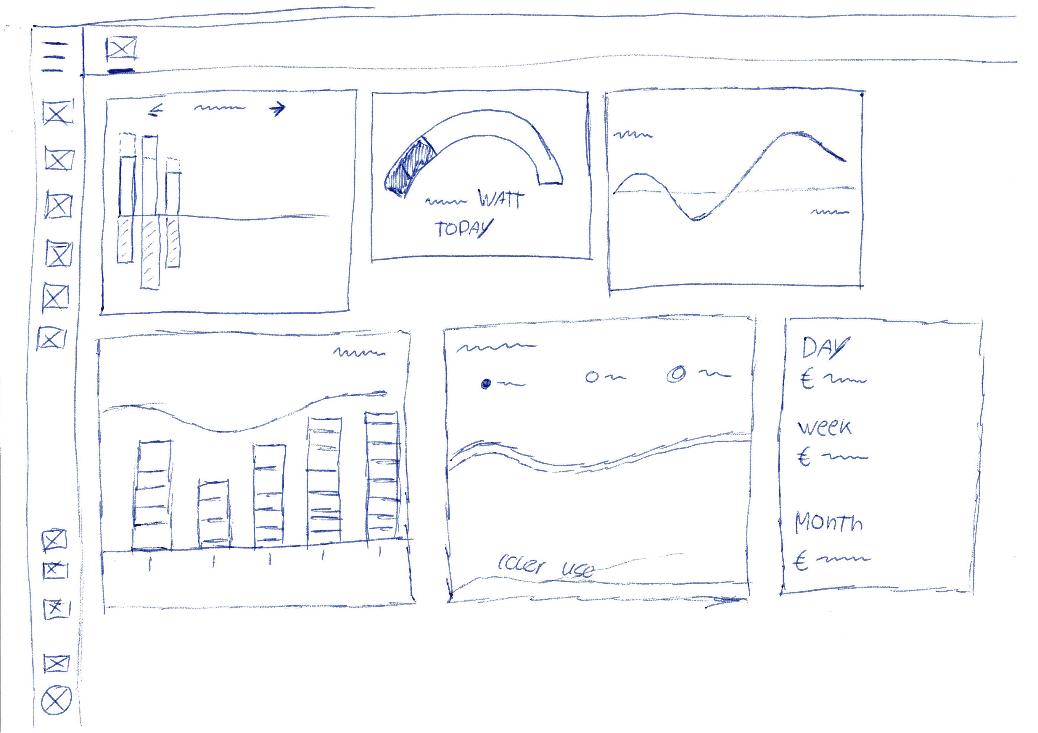 Sketches that are made for KS Assistant Energy