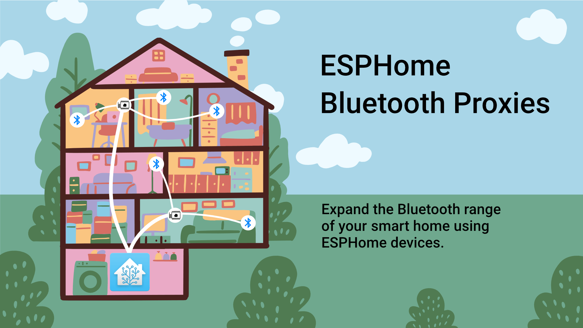 Picture of a home showing how Bluetooth data is proxied via ESPHome devices to KS Assistant