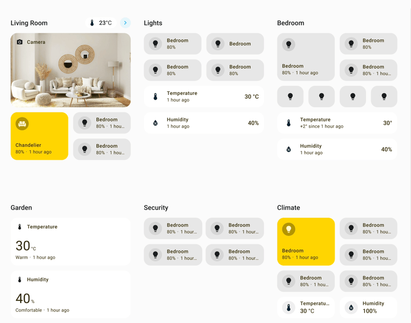 The KS Assistant dashboard grid system