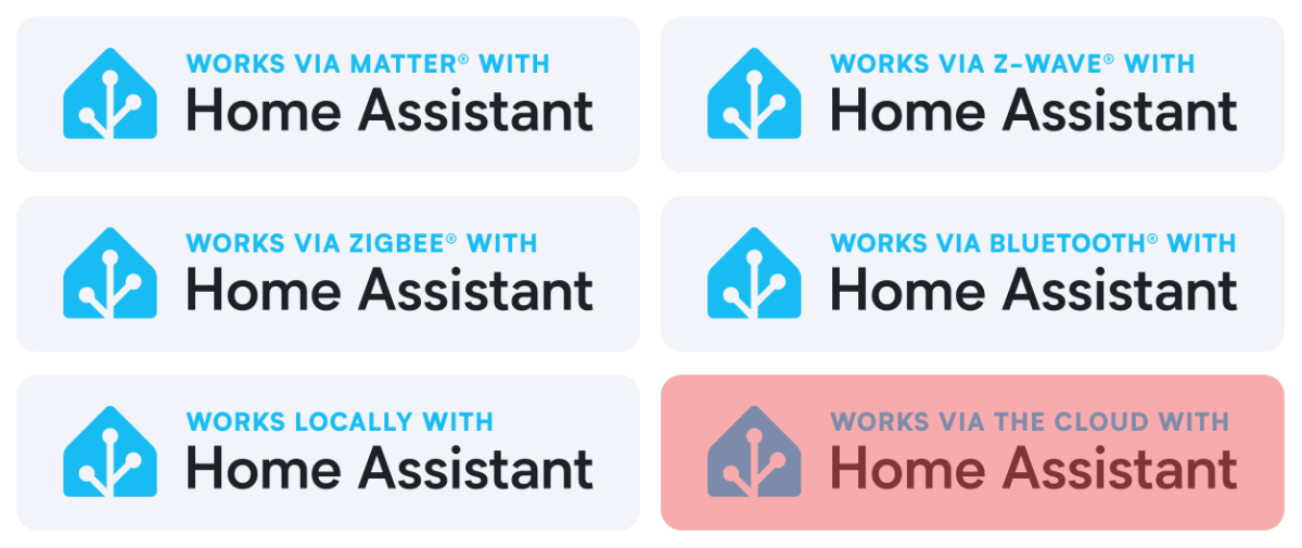 Full list of Works with KS Assistant badges