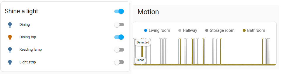 KS Assistant device